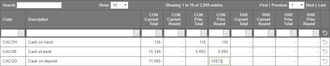 Image shows the Chart of Accounts screen for an interim report. Rounding amounts has been entered in the 'Prior Round' columns.